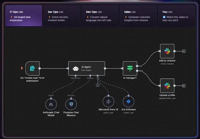 An n8n workflow wiring an AI agent to tools and memory