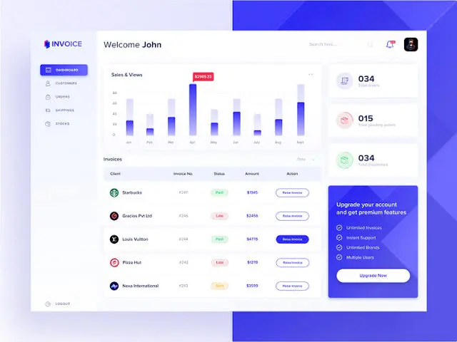 A billing dashboard built for a real business pilot