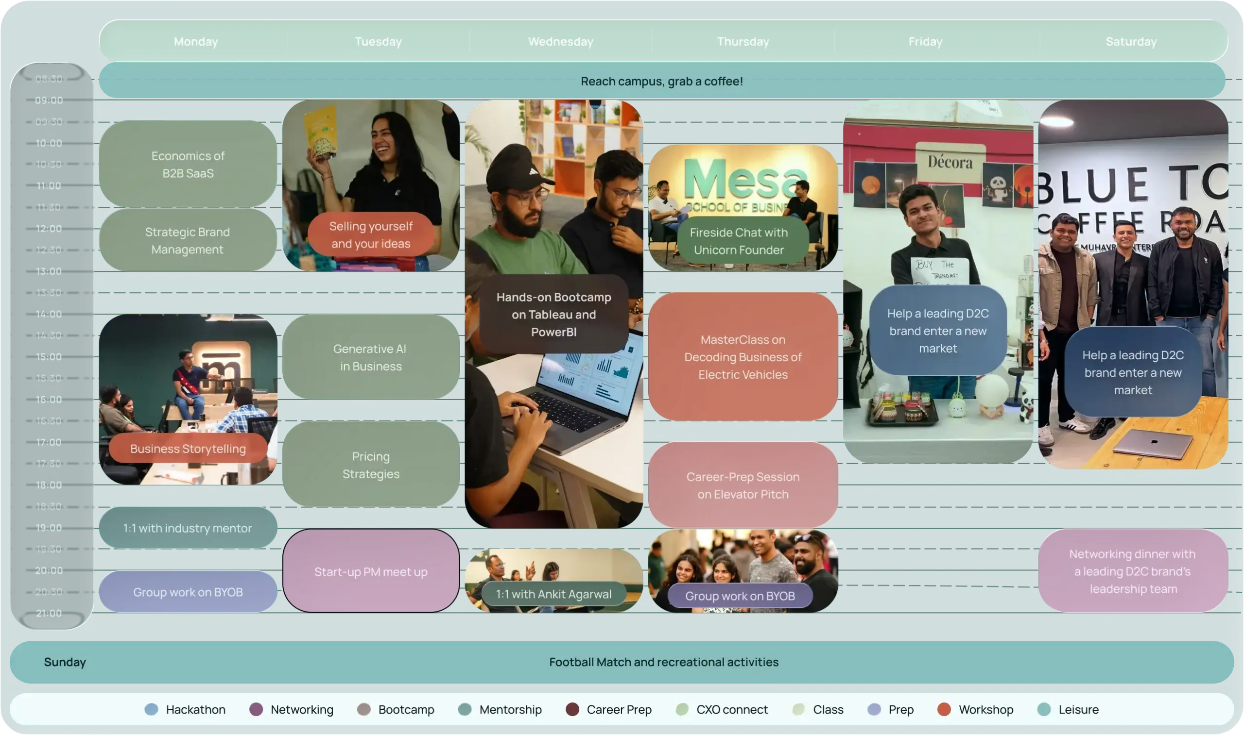 The Mesa Program, summed up in a week