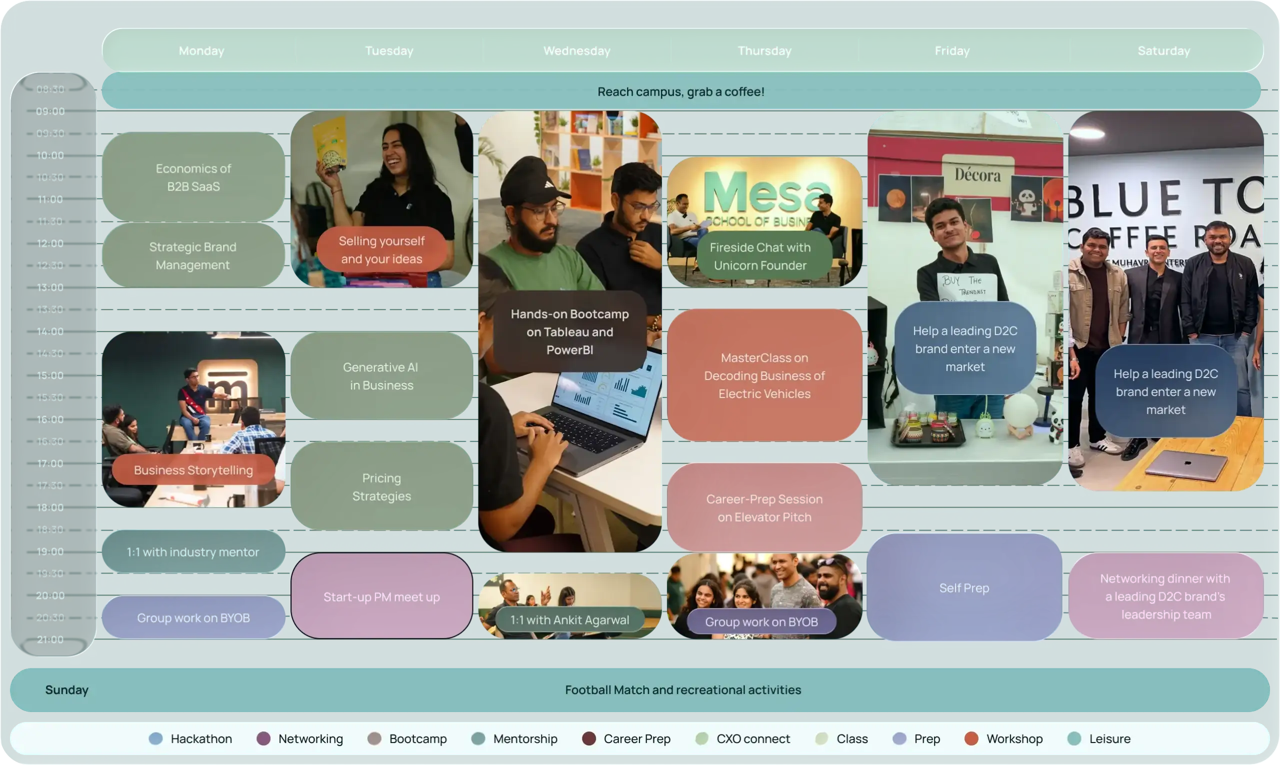 The Mesa Program, summed up in a week